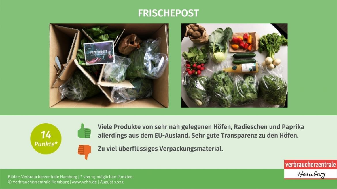 Regionale Gemüse-Kiste: Marktcheck Anbieter Frischepost (2022)