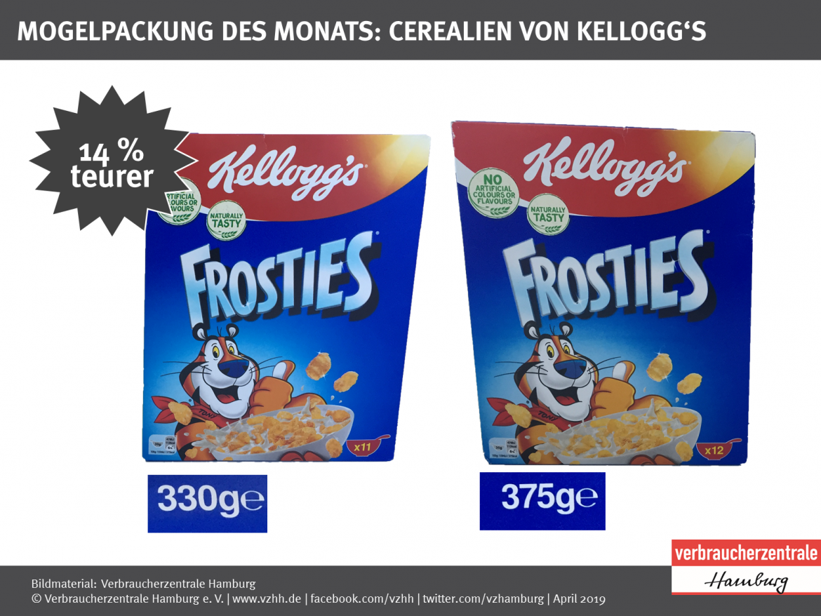 Mogelpackung: Kellogg's Frosties (2019)