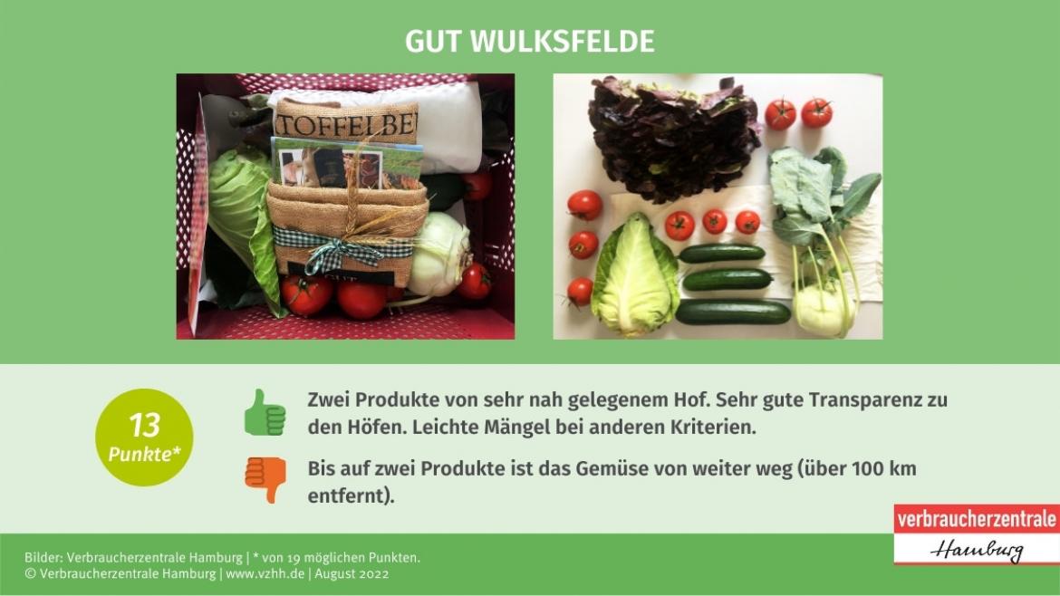 Regionale Gemüse-Kiste: Marktcheck Anbieter Gut Wulksfelde (2022)