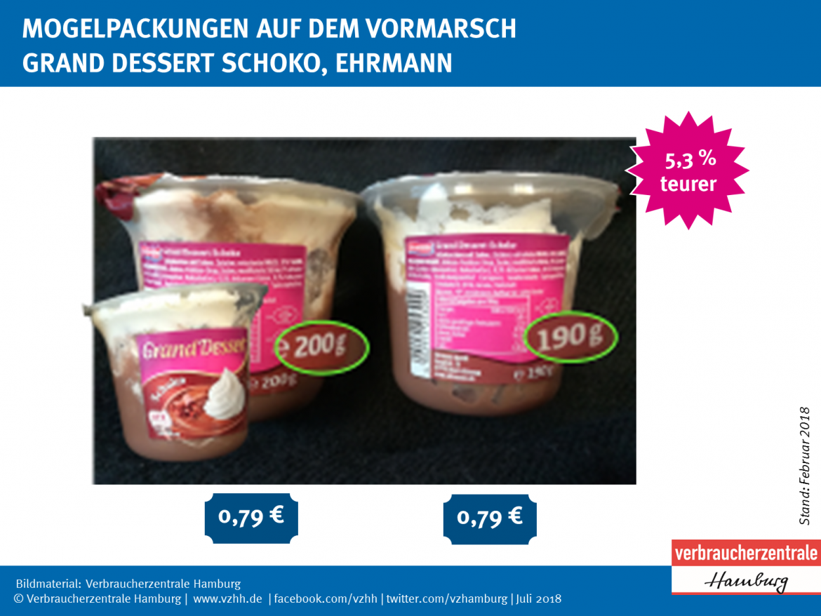 Alte und neue Packung im Vergleich: Dessert_Ehrmann