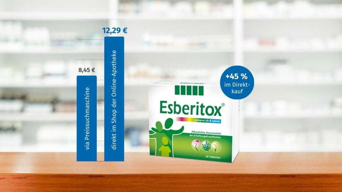 Online-Apotheke: Esberitox von Schaper & Brümmer (2023)