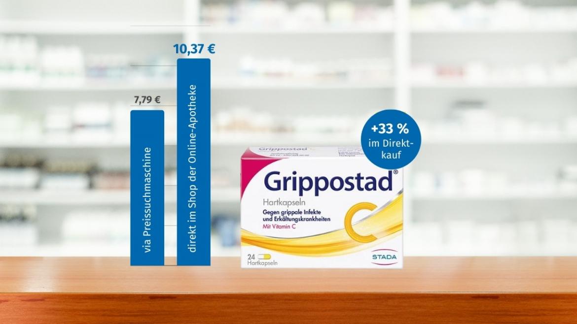 Online-Apotheke: Grippostad C + Zink von Stada (2023)