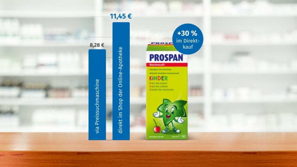 Online-Apotheke: Prospan von Engelhard Medikament (2023)