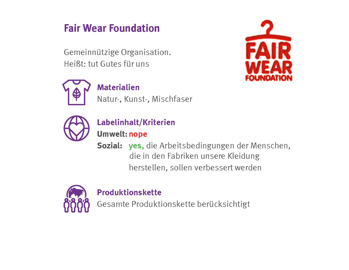Kleidung: Siegel Fair Wear Foundation - Einschätzung der Verbraucherzentrale Hamburg