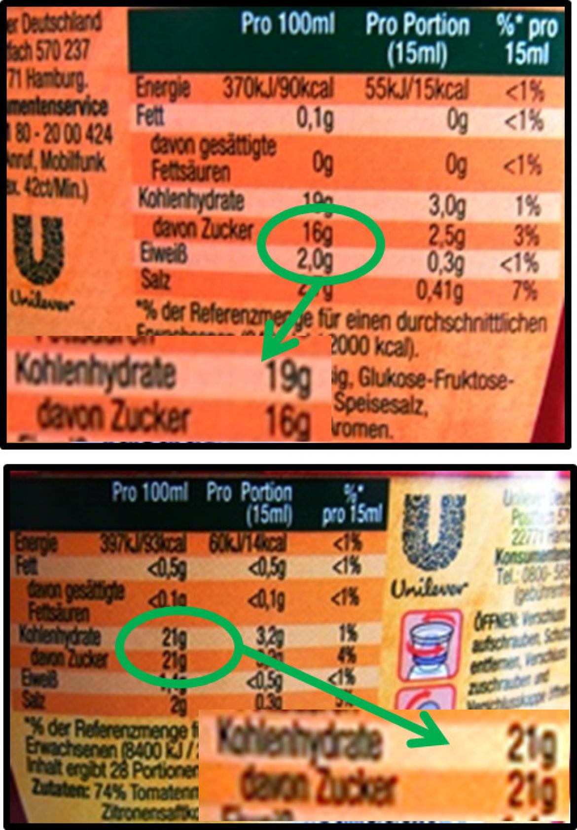 Vergleich der alten und neuen Zutatenliste von Knorr Ketchup