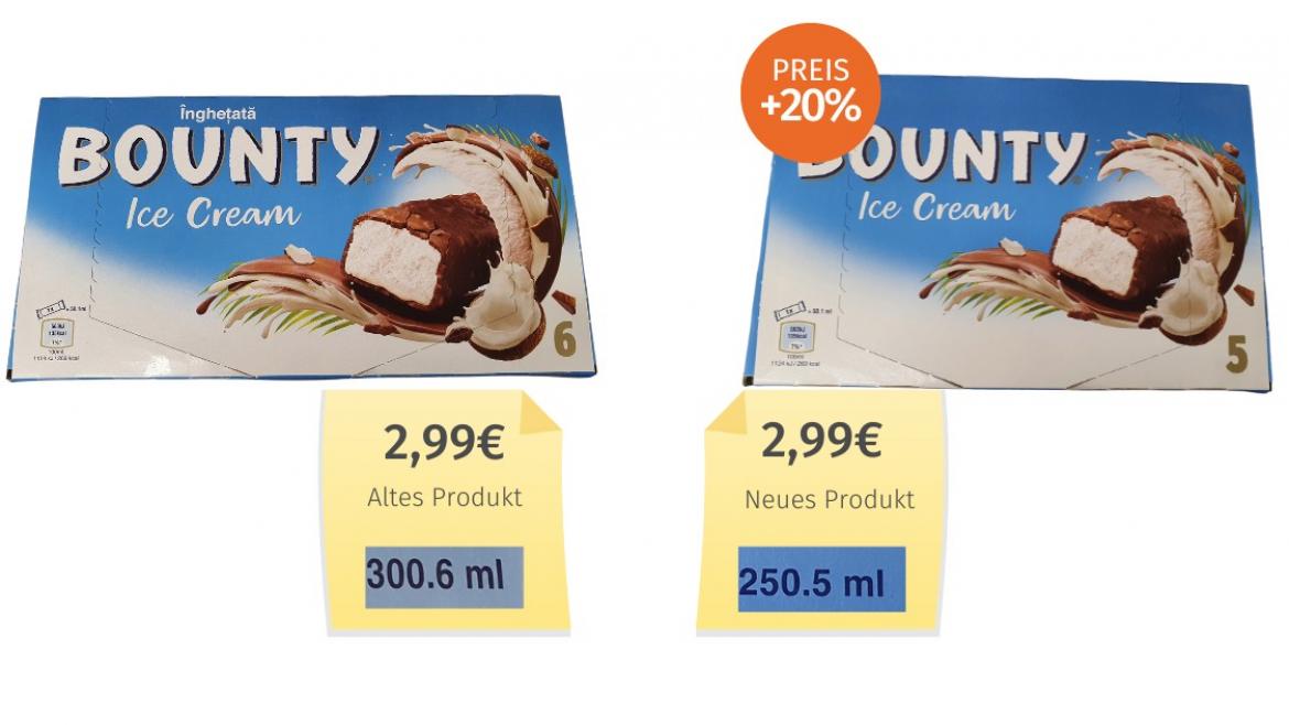 Bounty Ice Cream (2023) Alt-Neu-Vergleich