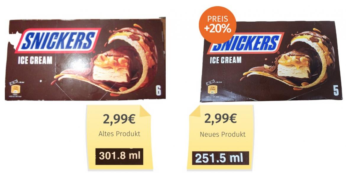 Snickers Ice Cream (2023) Alt-Neu-Vergleich