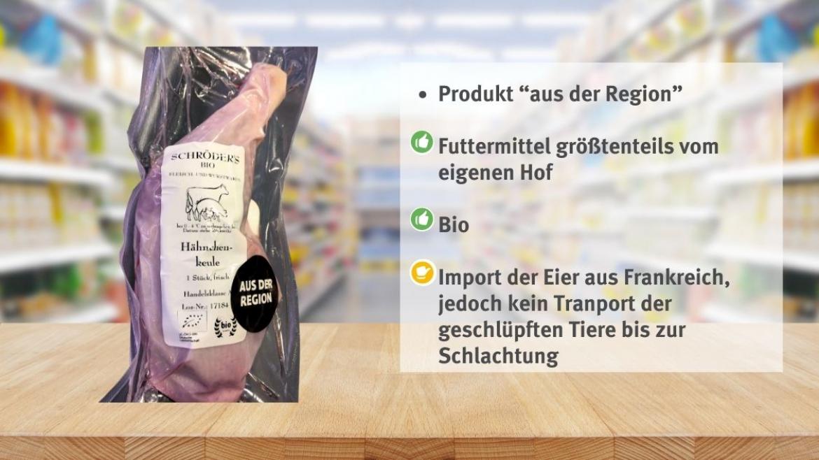 Marktcheck Fleisch Schröders Bio Hähnchenkeule
