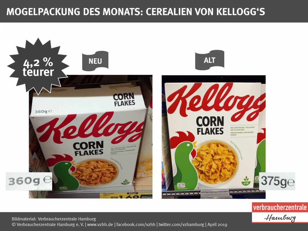 Mogelpackung: Kellogg's Cornflakes