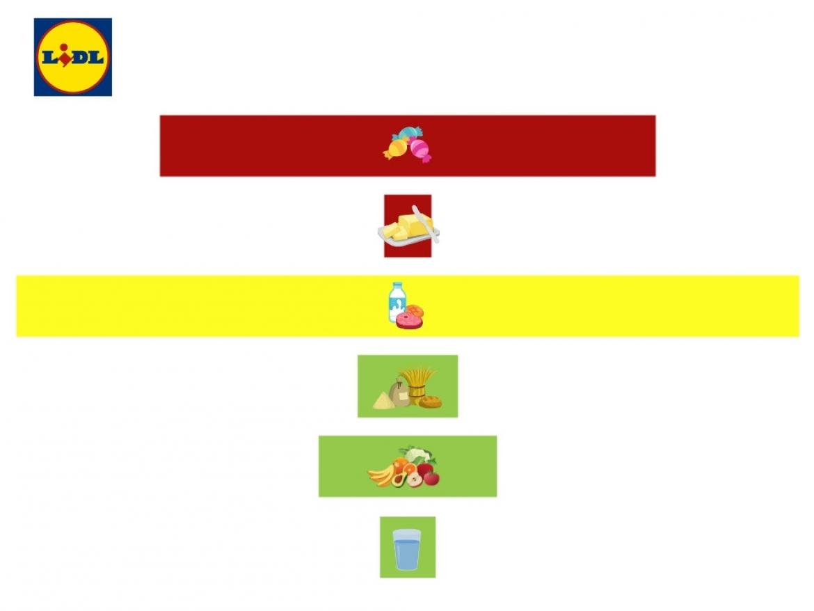 Verkaufsprospekte: Lebensmittelwerbung bei Lidl (2024)