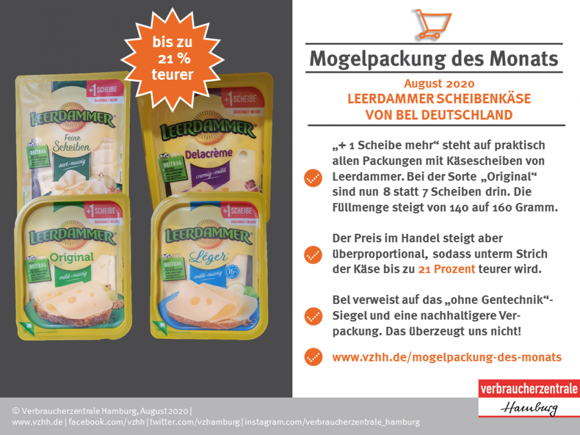 Weniger Hamburg drin Verbraucherzentrale Mogelpackungen: – Preis gleich! |