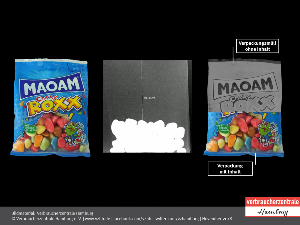 Luftpackungen: Maoam Crazy Roxx Haribo GmbH (2018)