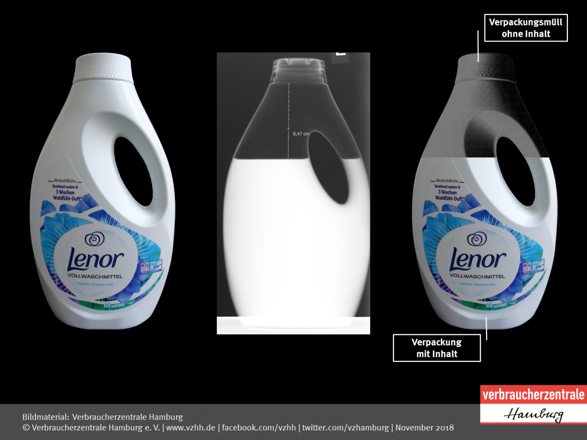 Luftpackungen: Lenor Vollwaschmittel Weiße Wasserlilie von Procter & Gamble (2018)