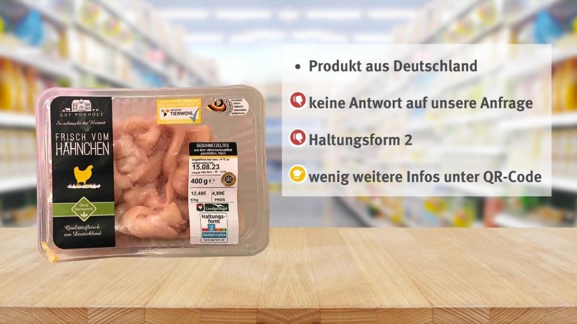 Fleisch „aus Qualität der cleveres | statt Verbraucherzentrale Hamburg Marketing Region“ – bessere