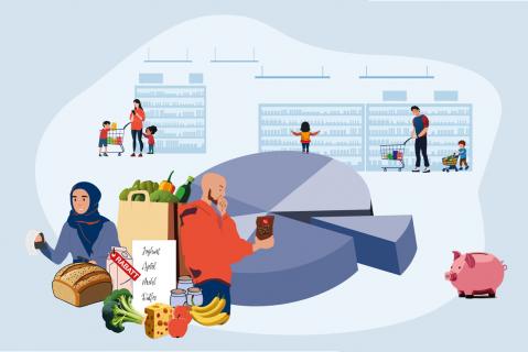 Familien: Illustration zum Thema Lebensmitteleinkauf (2024)