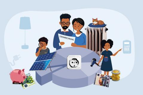 Familien: Illustration zum Thema Energieverbrauch (2024)