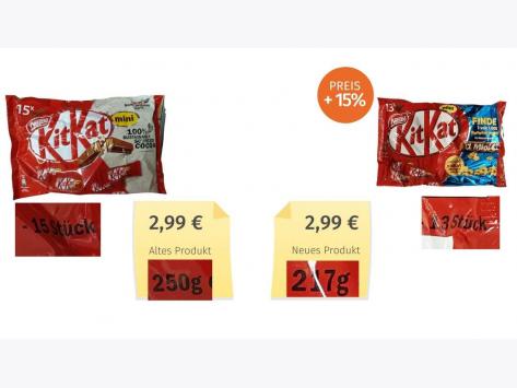 Mogelpackung: Kitkat Mini (2021) Alt-Neu-Vergleich