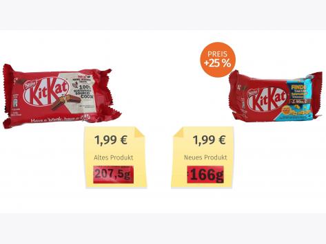 Mogelpackung: Kitkat Sammelpackung (2021) Alt-Neu-Vergleich