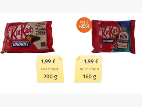 KitKat Chunky (2020) im Alt-Neu-Vergleich