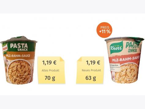 Mogelpackung: Knorr Pasta Snack Pilz-Rahm-Sauce (2021) Alt-Neu-Vergleich