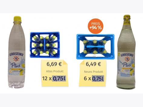 Mogelpackung: Gerolsteiner Plus Zitrone (2021) Alt-Neu-Vergleich