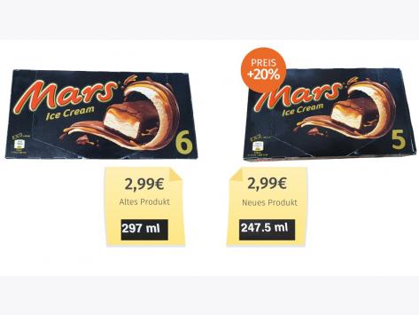 Mars Ice Cream (2023) Alt-Neu-Vergleich