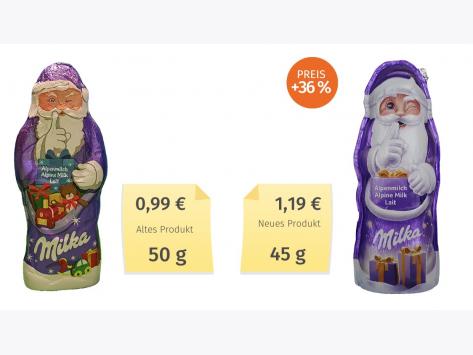 Mondelez Milka Weihnachtsmann 45 g und 50 g (2020) Alt-Neu-Vergleich