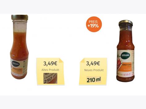 Naturata Sweet-Chili Sauce (2023) Alt-Neu-Vergleich
