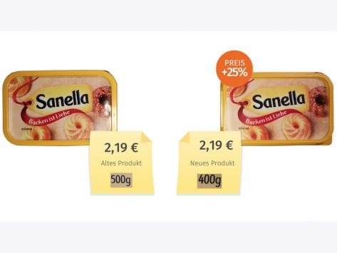 Sanella Margarine (2022) Alt-Neu-Vergleich