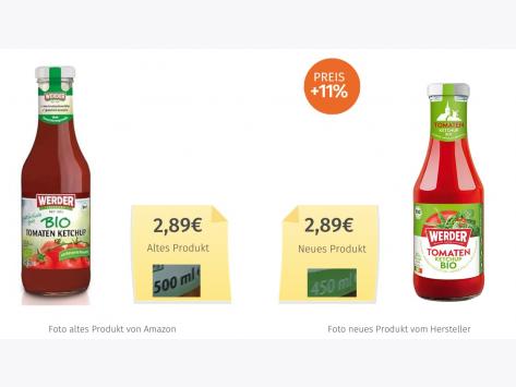 Werder Bio Tomaten Ketchup (2023) Alt-Neu-Vergleich